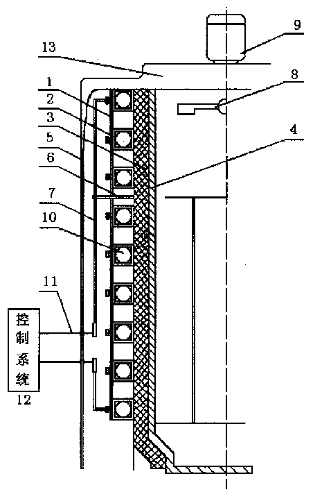 Intermediate frequency inductive carburizing furnace