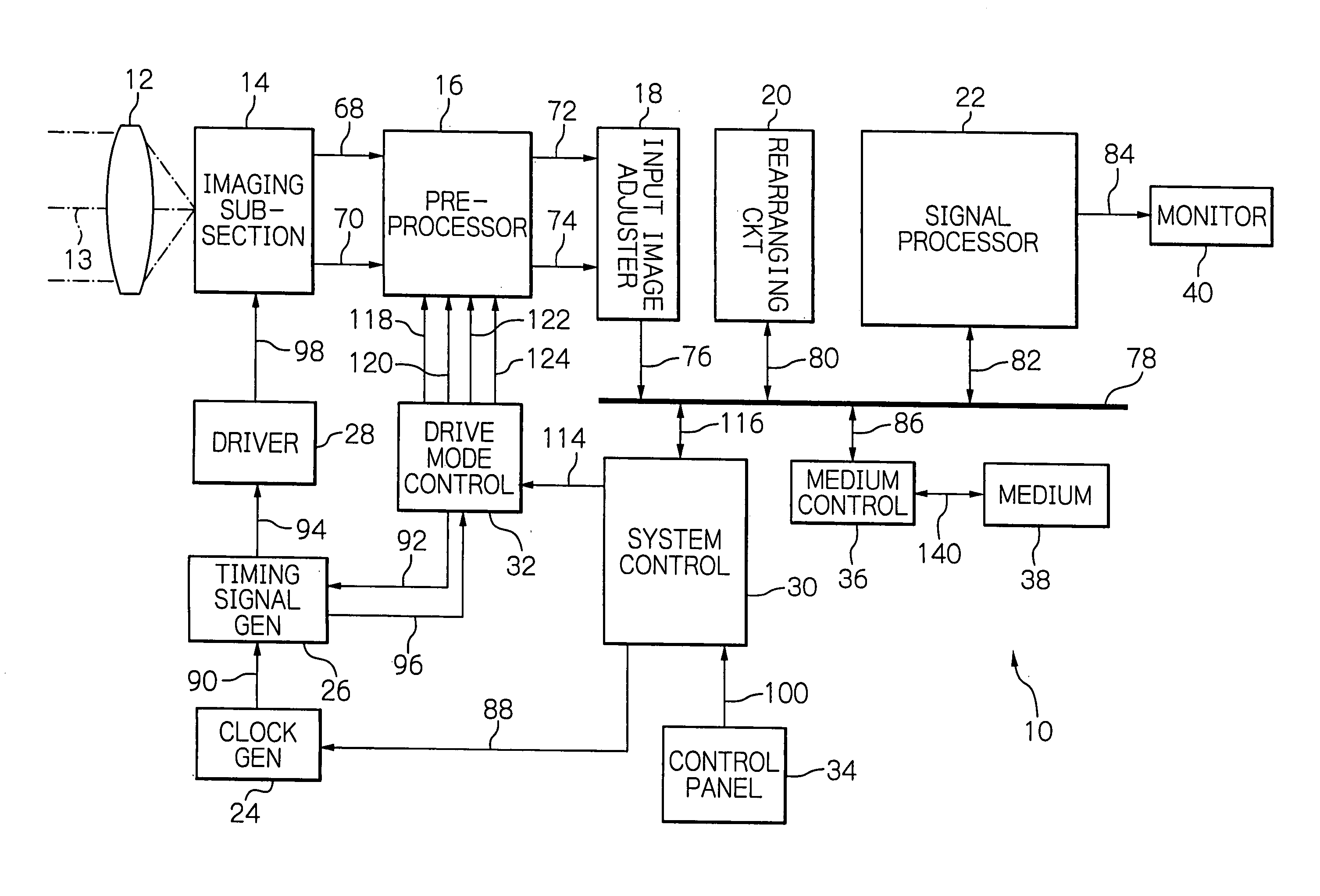 Imaging apparatus having output circuits selectably operative dependant upon usage and a method therefor