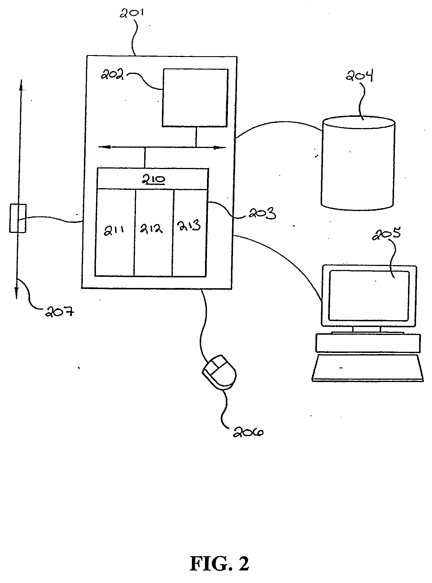 Computationally targeted evolutionary design