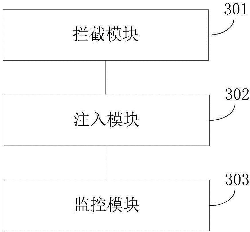 Process monitoring method and device and intelligent terminal