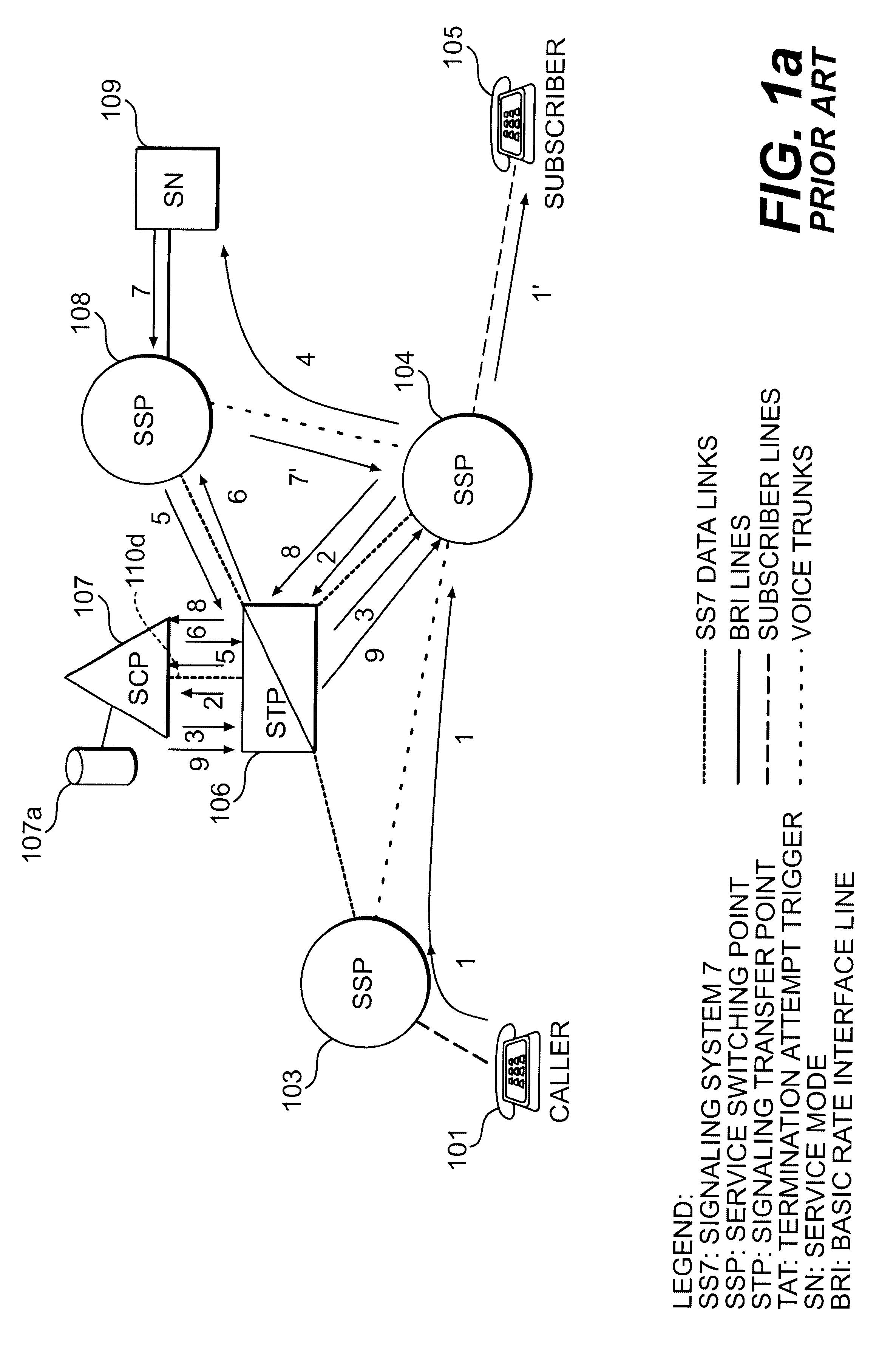 System and method for completing private or unknown calls made to subscribers to a privacy screening service