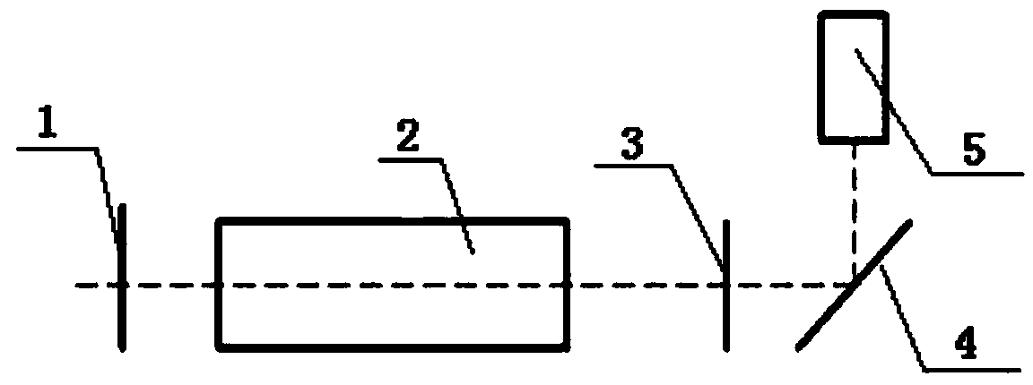 On-line power detection method and on-line power detection device for laser