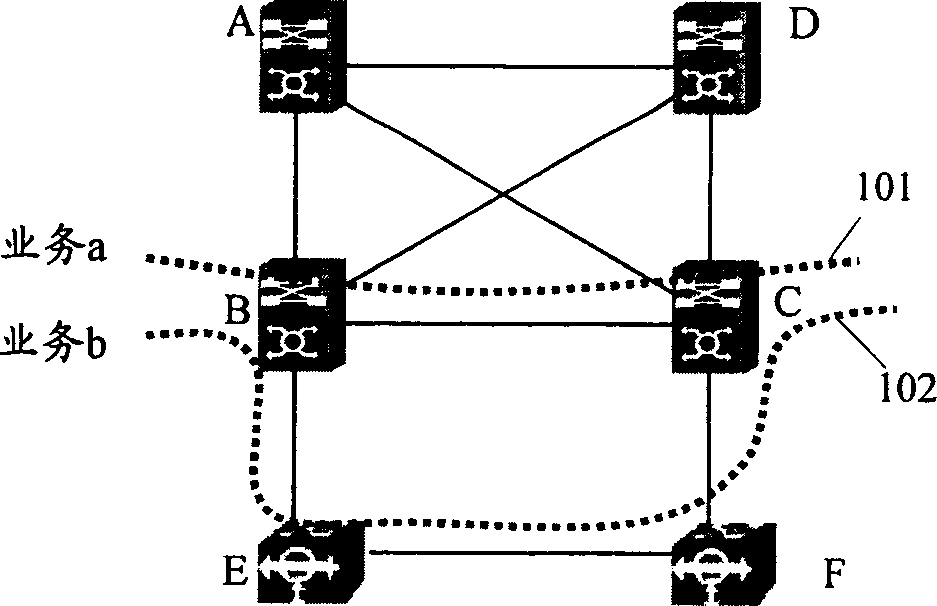 Resource distributing method while traditional optical transfer net and intelligent optical network grouping