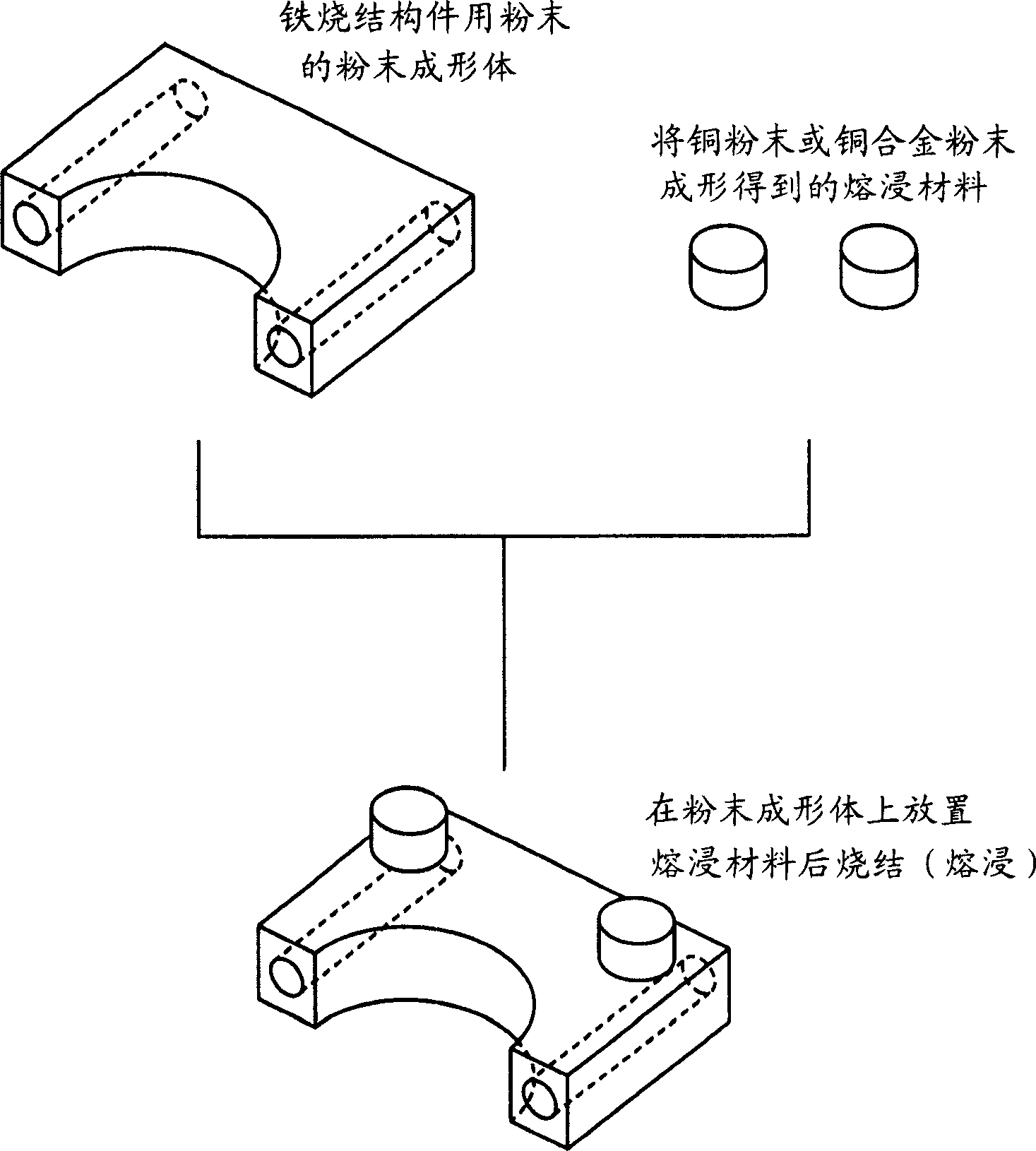 Iron sintered component and producing method and sintered mechanical parts