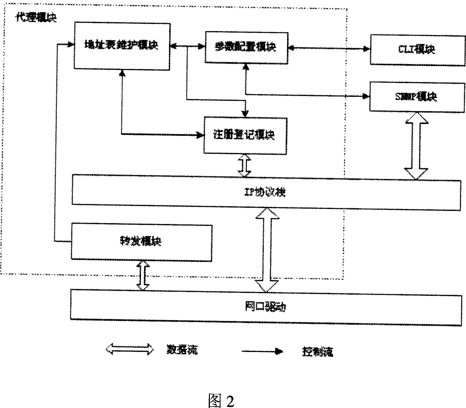 Method for realizing interworking of VoIP service in a same OLT of EPON