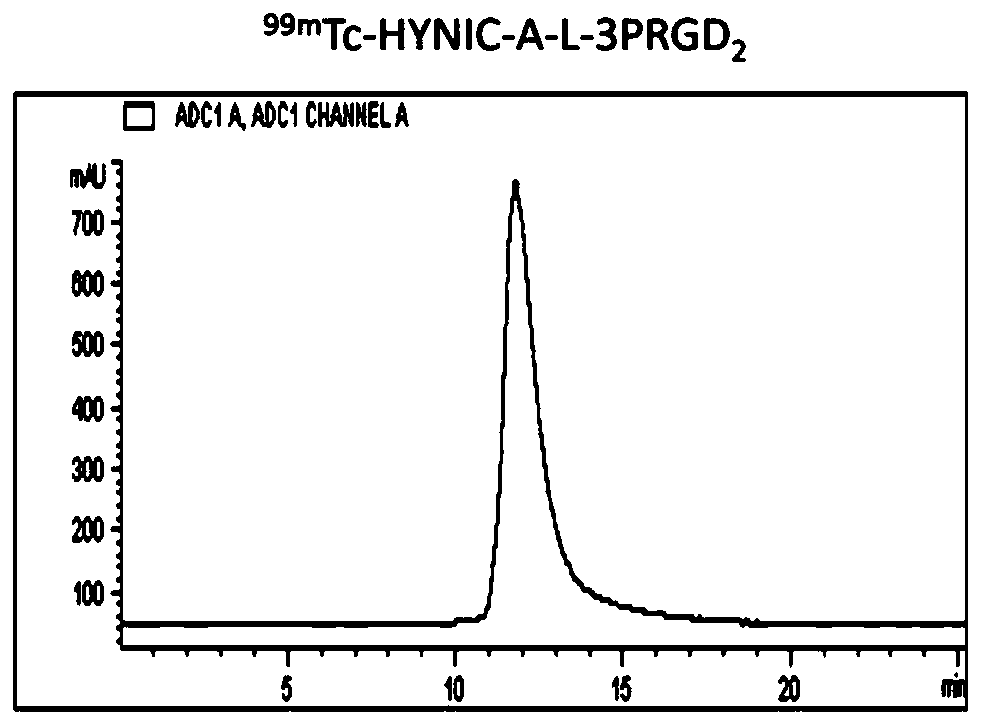 Nuclear medicine of structure modified RGD polypeptide