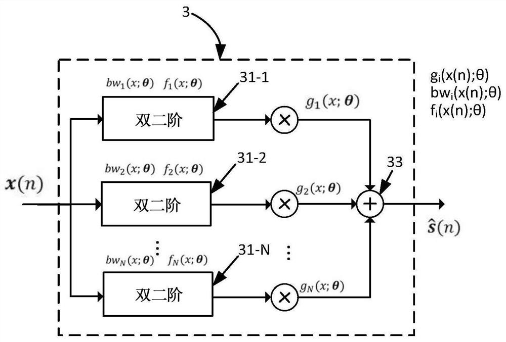 Electronic device, method, and storage medium