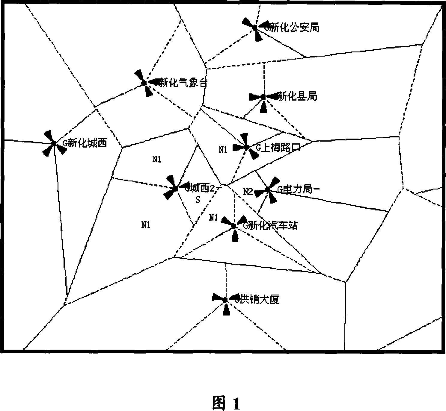 Method and apparatus for planning adjacent domain