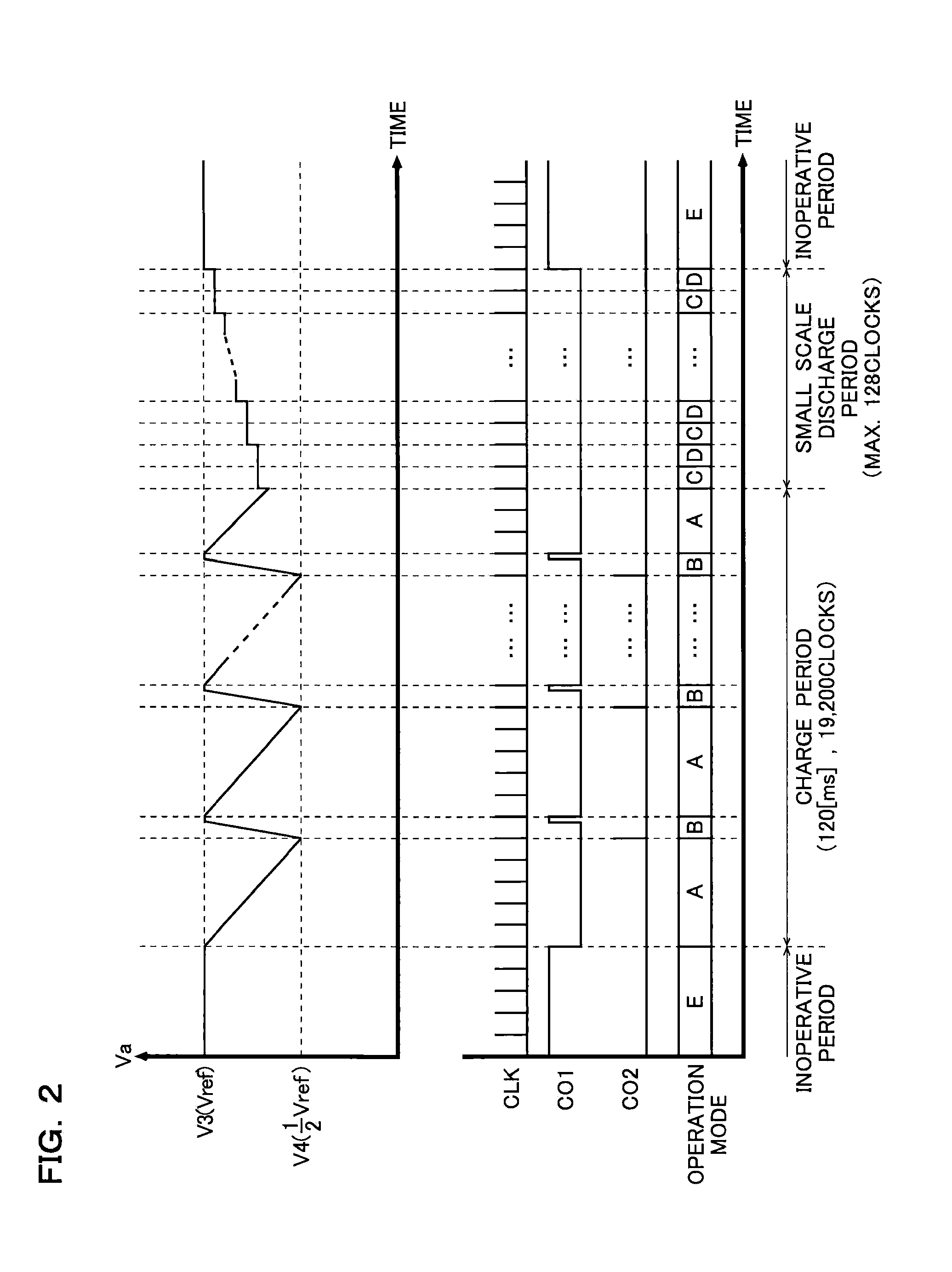 Analog/Digital Converter, Illuminance Sensor, Illumination Device, And Electronic Device