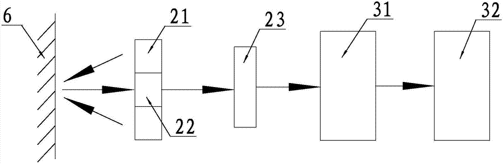 Double-tracer detection device and method capable of simultaneously detecting ICG (indocyanine green) and methylene blue