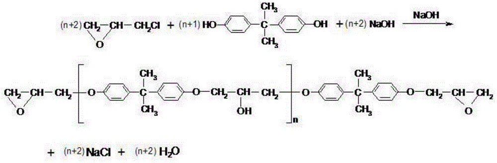 Method for preparing solid epoxy resin toughened polyester