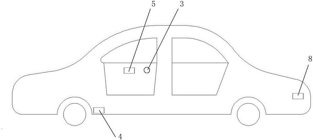 Control system capable of ensuring that automobile passengers can safely open door and get off automobile