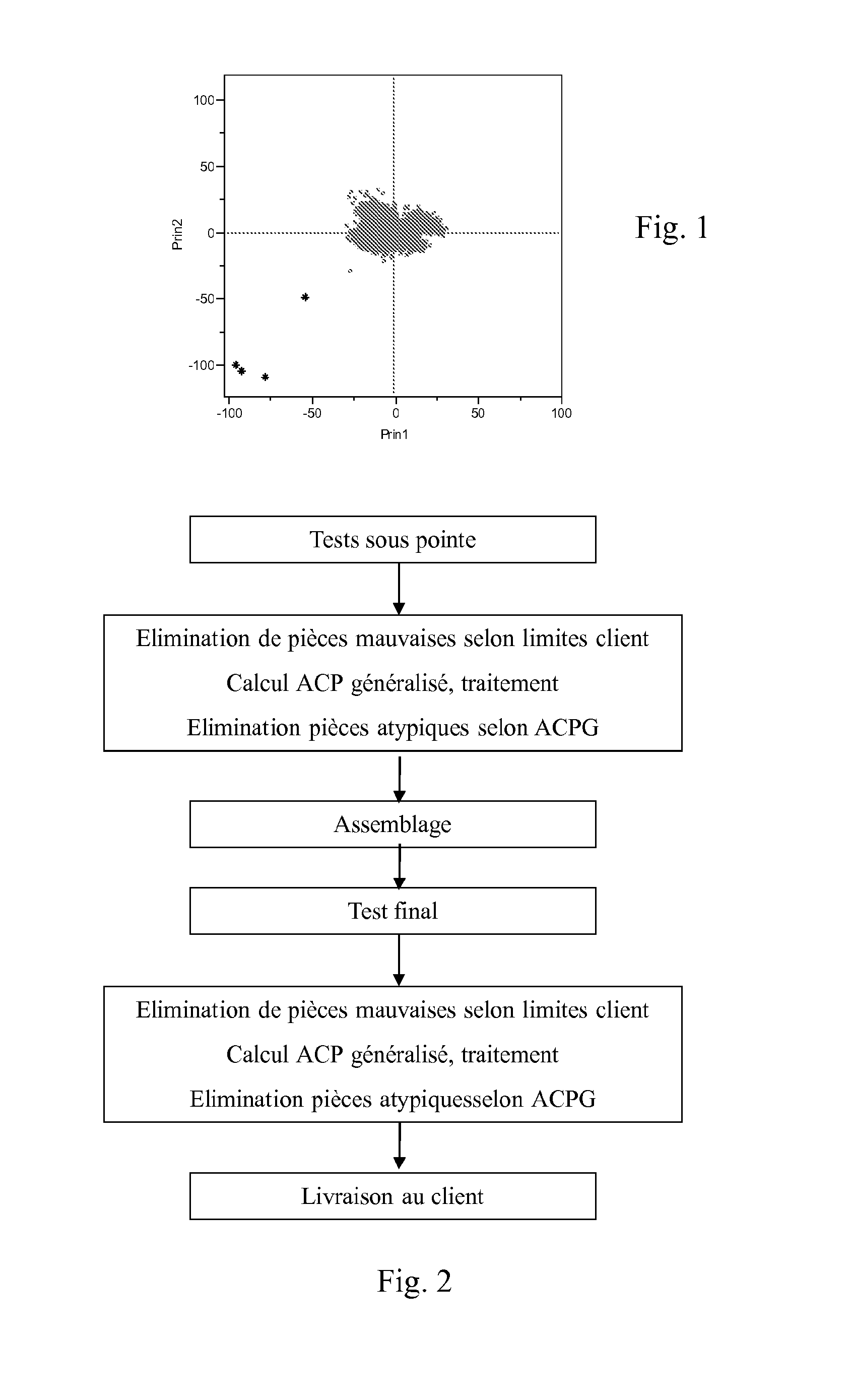 Method for detecting atypical electronic components