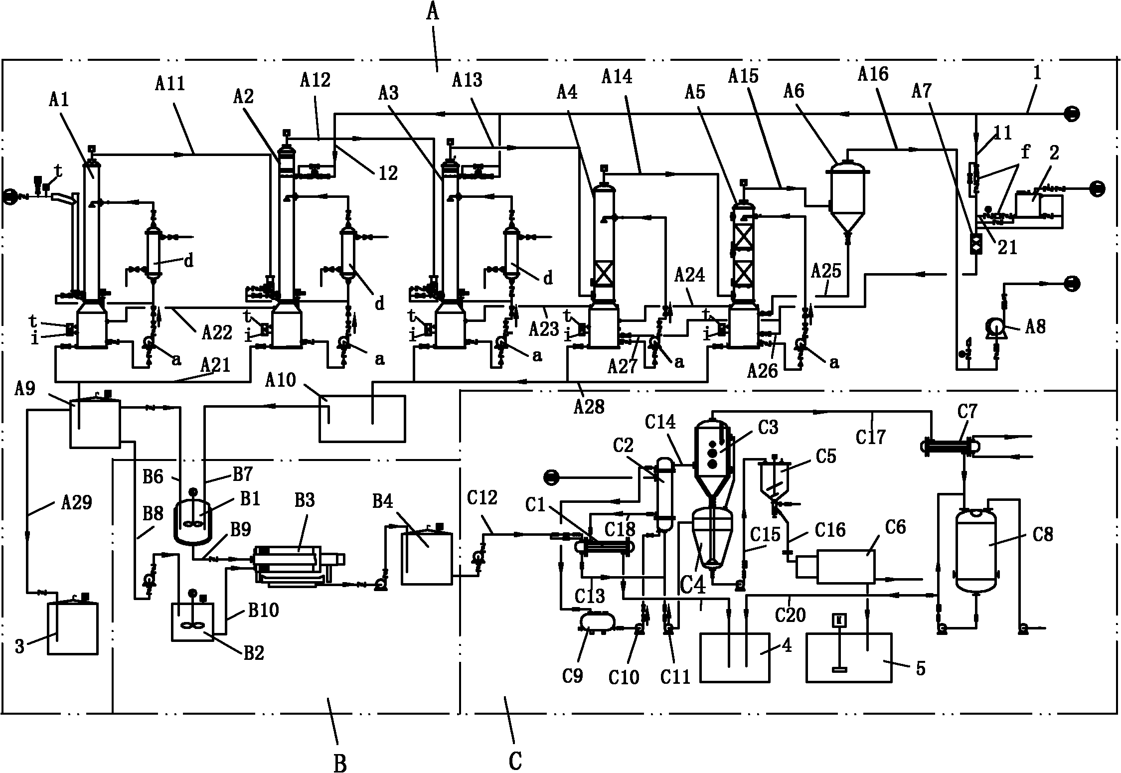 System for industrial waste gas treatment and salt regeneration