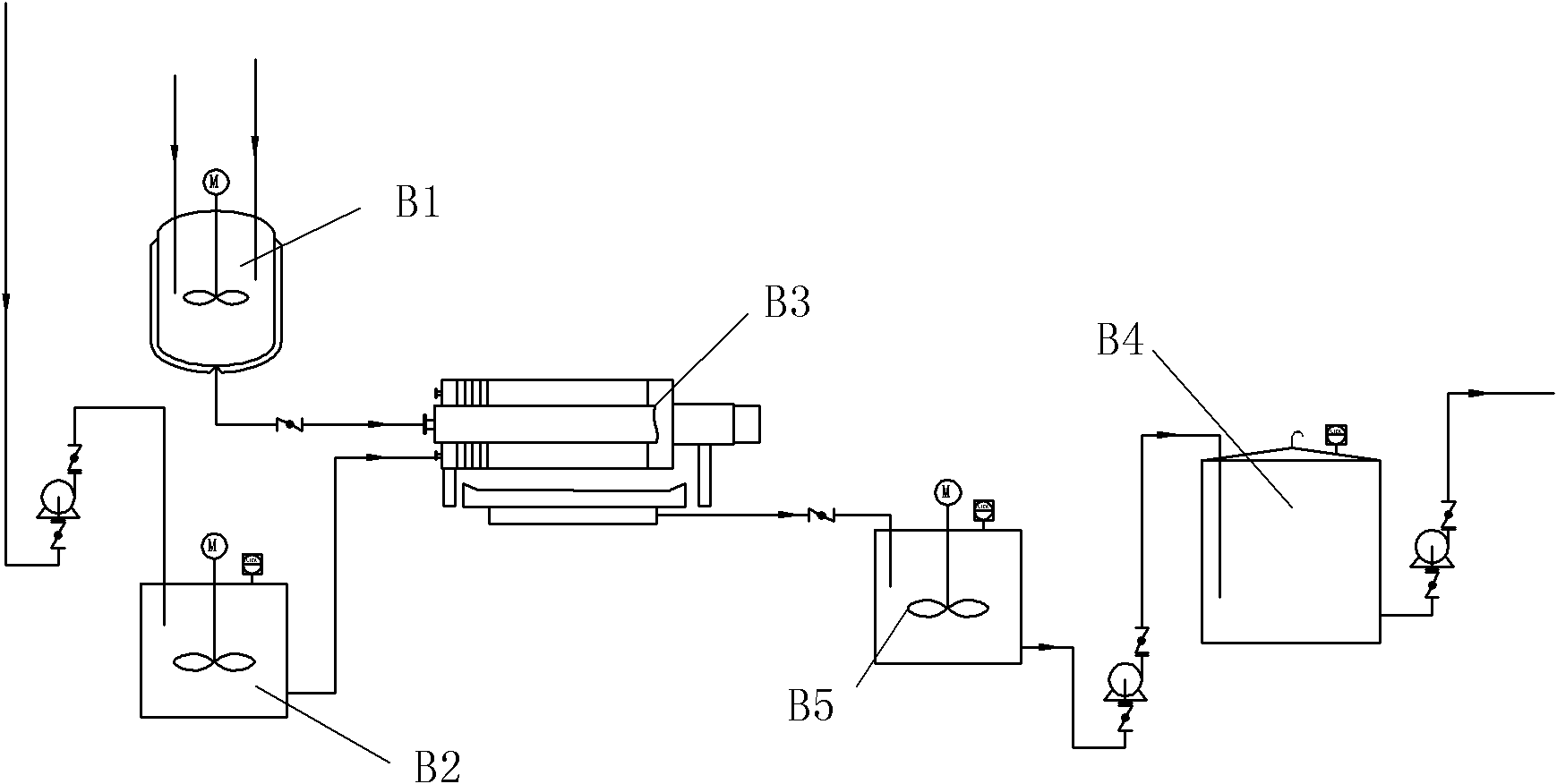 System for industrial waste gas treatment and salt regeneration