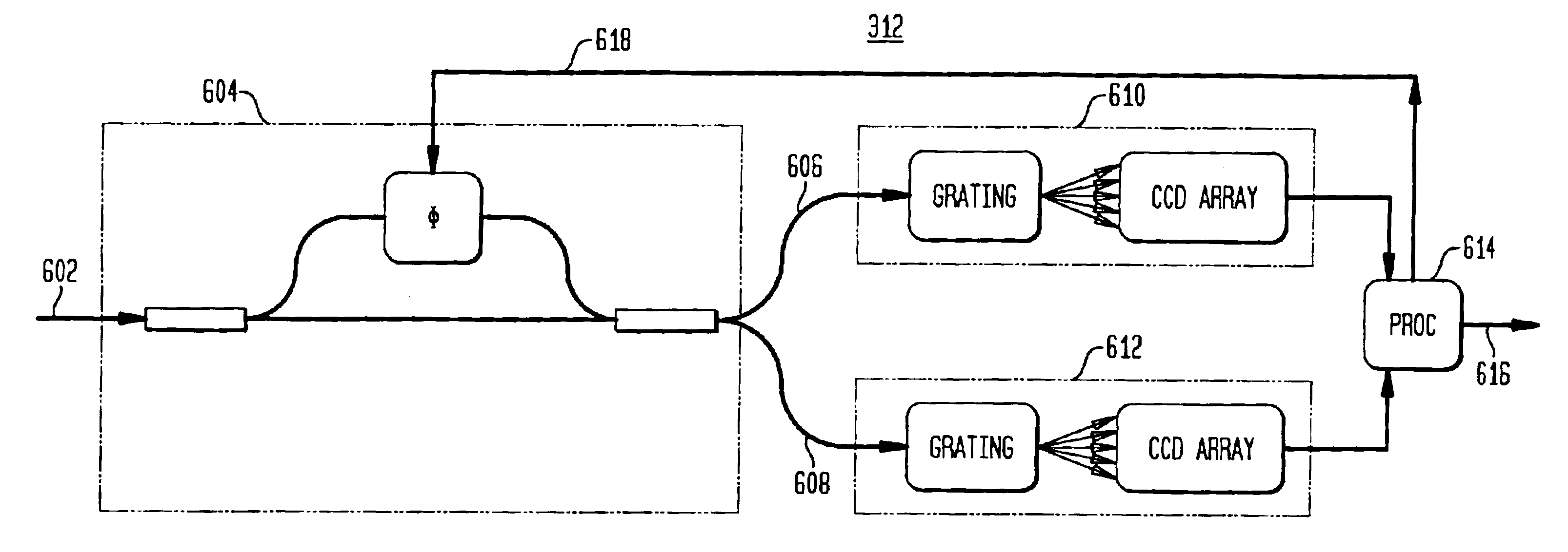 DWDM channel detection system