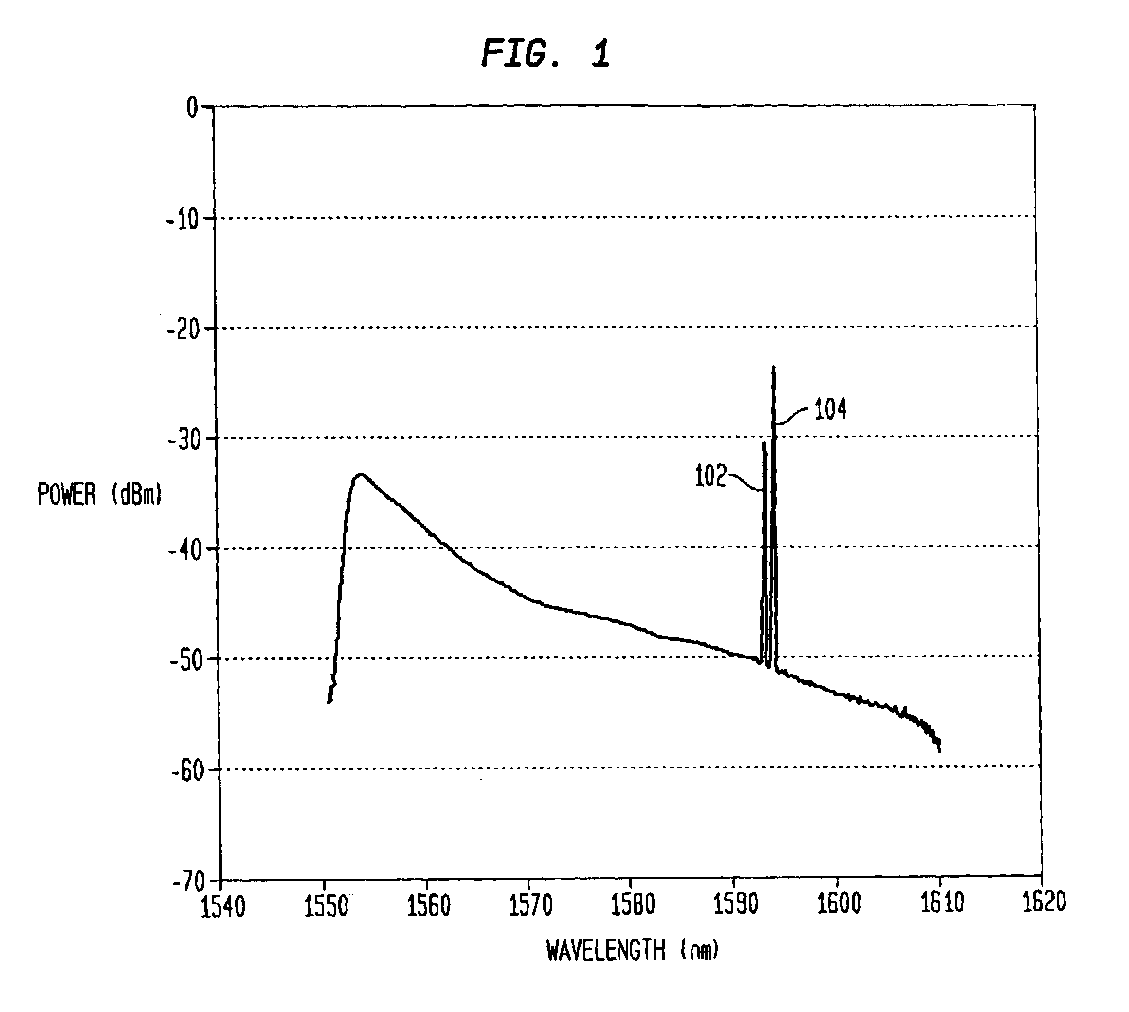 DWDM channel detection system