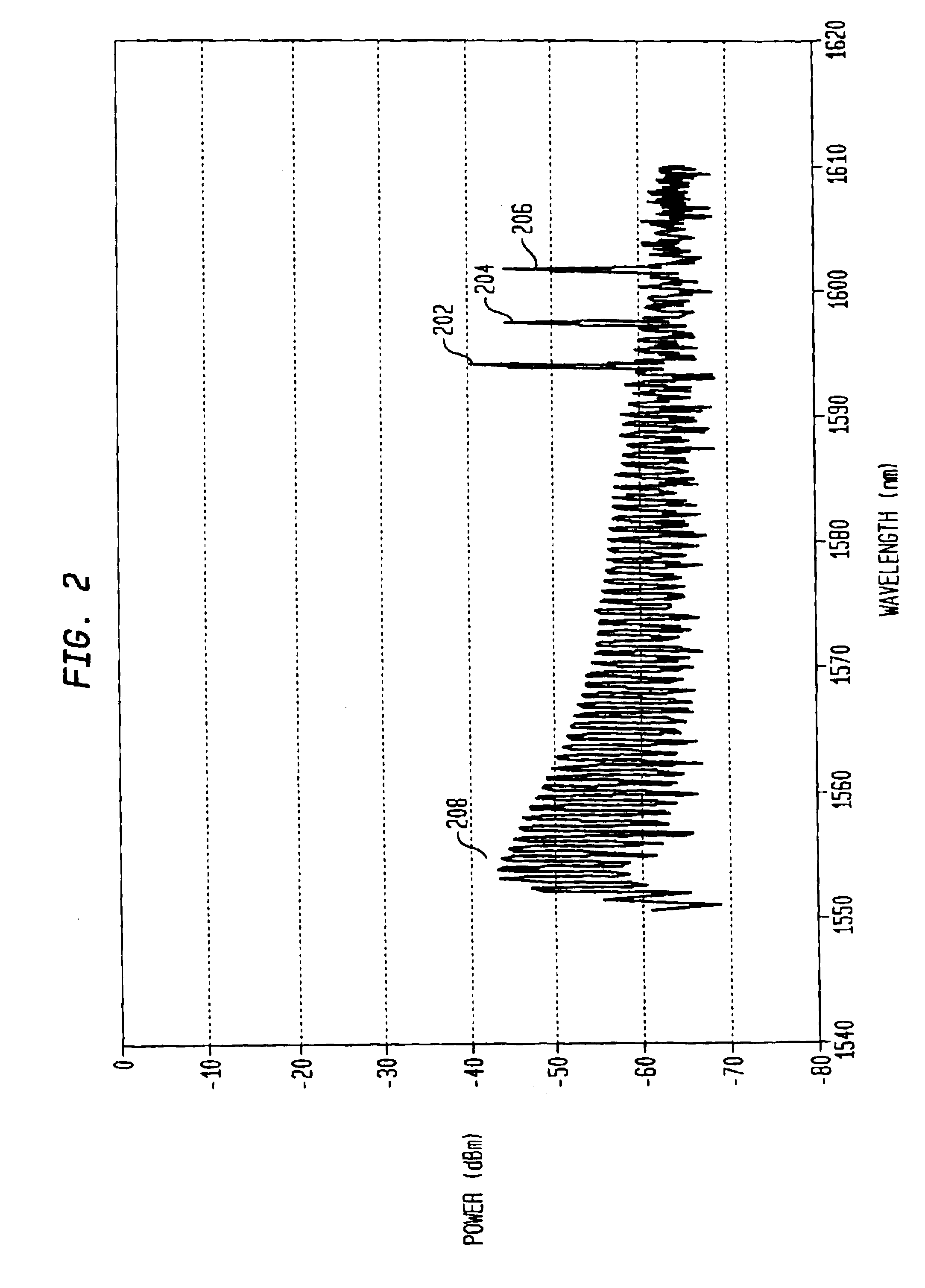 DWDM channel detection system