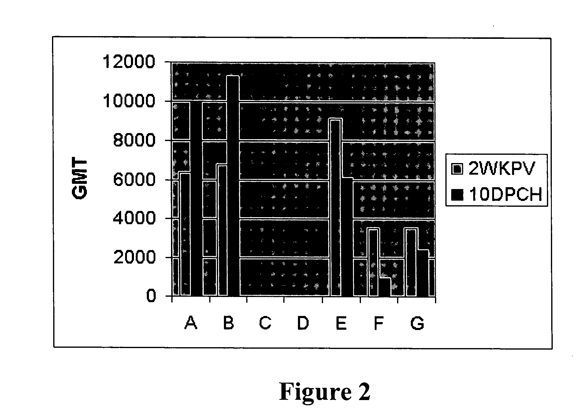 In ovo vaccine against infectious bursal disease