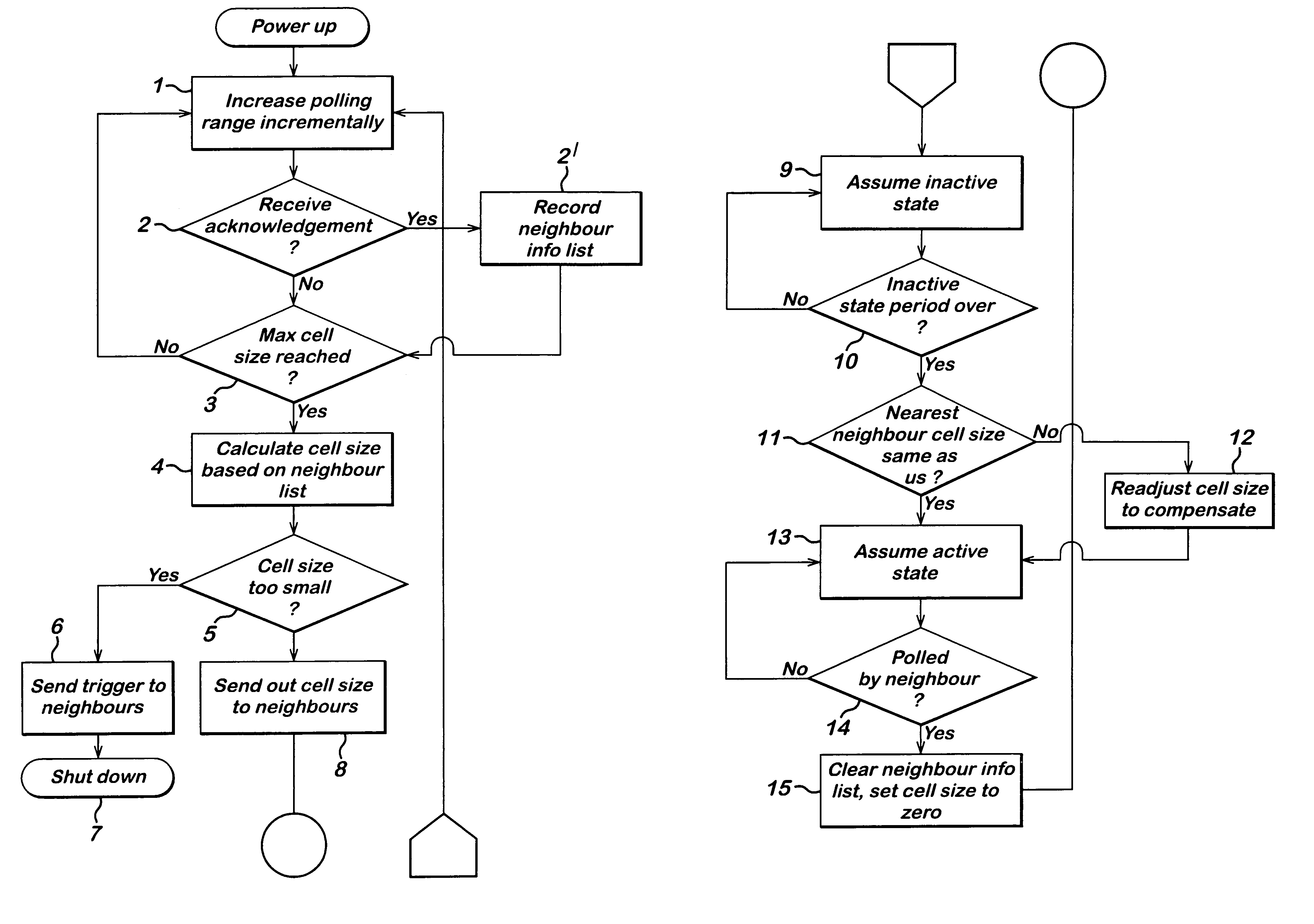 Method of selecting maximum transmission power level to be used by a radio telecommunications base station or base stations in a network, a radio telecommunications base station and radio telecommunications network