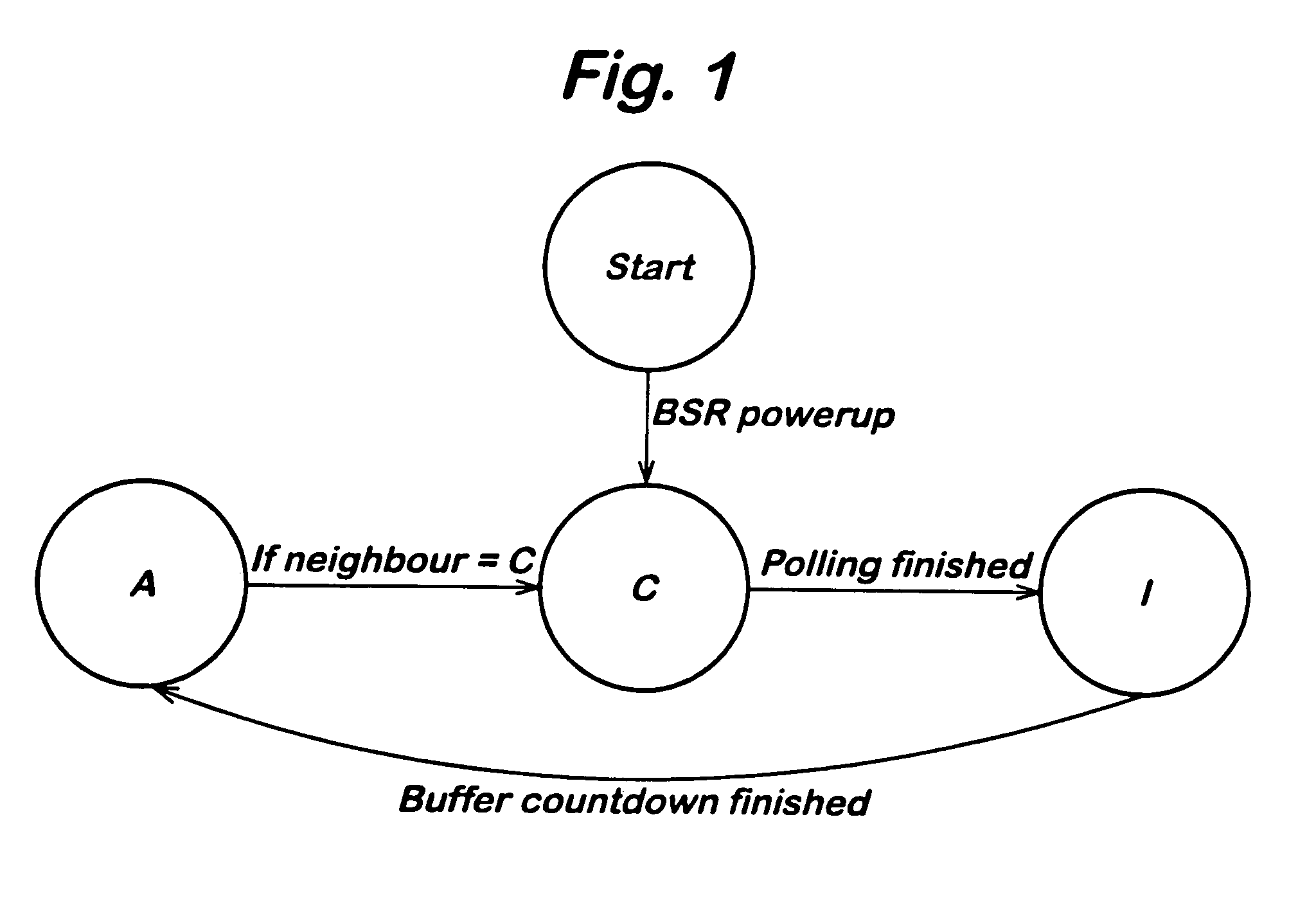 Method of selecting maximum transmission power level to be used by a radio telecommunications base station or base stations in a network, a radio telecommunications base station and radio telecommunications network