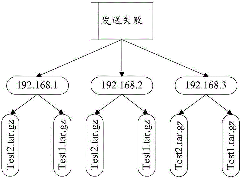 Information data storing method and device