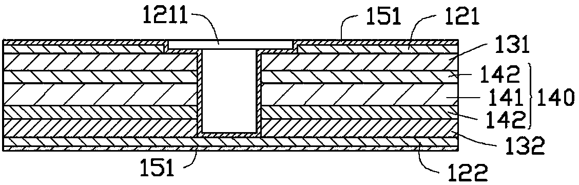 Flexible circuit board and manufacturing method thereof