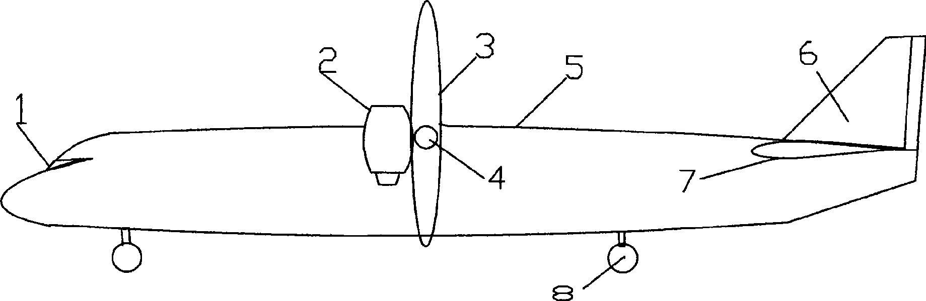 Jet type helicopters