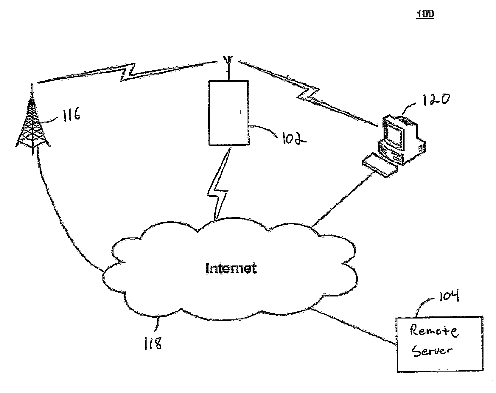 Optical data capture of exercise data in furtherance of a health score computation