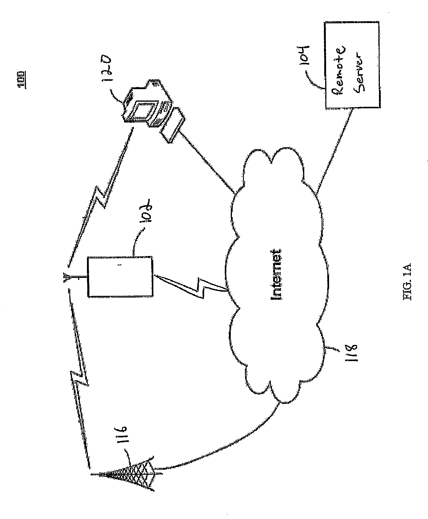 Optical data capture of exercise data in furtherance of a health score computation