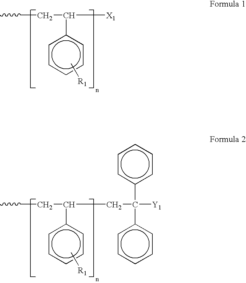 Nano-sized metals or metal salts stabilized by using chain-end functionalized polymers and their synthetic methods