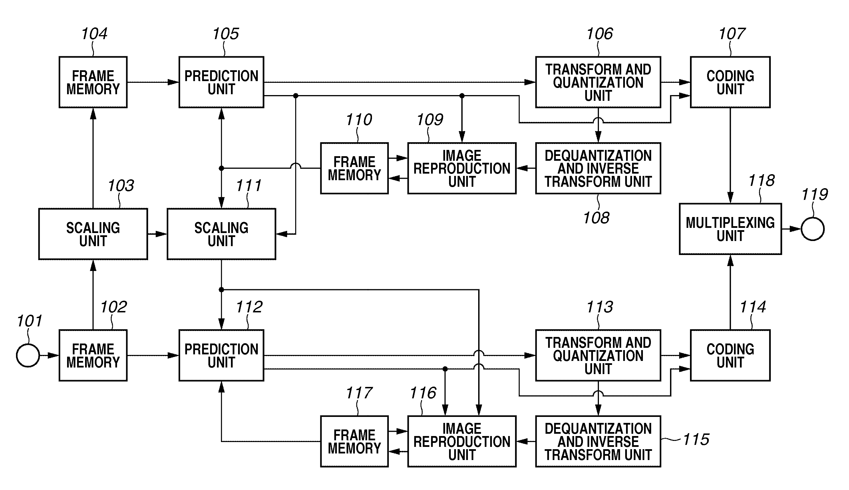 Image coding apparatus, method for coding image, and program, and image decoding apparatus, method for decoding image, and program