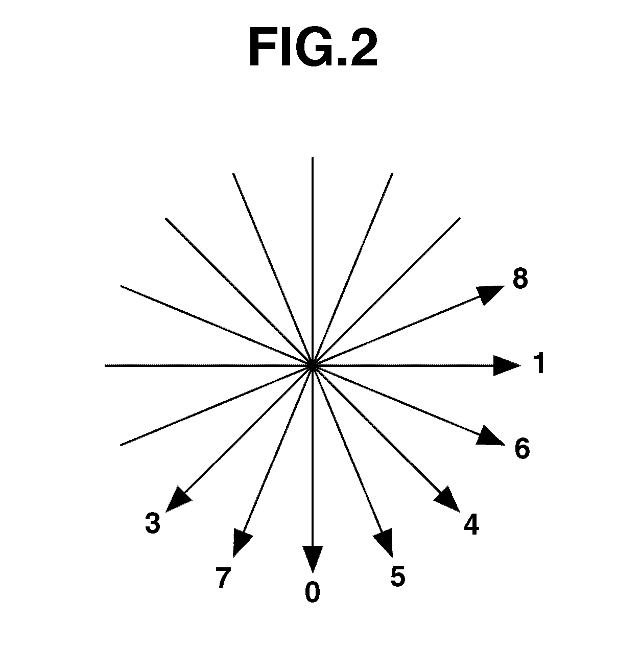 Image coding apparatus, method for coding image, and program, and image decoding apparatus, method for decoding image, and program