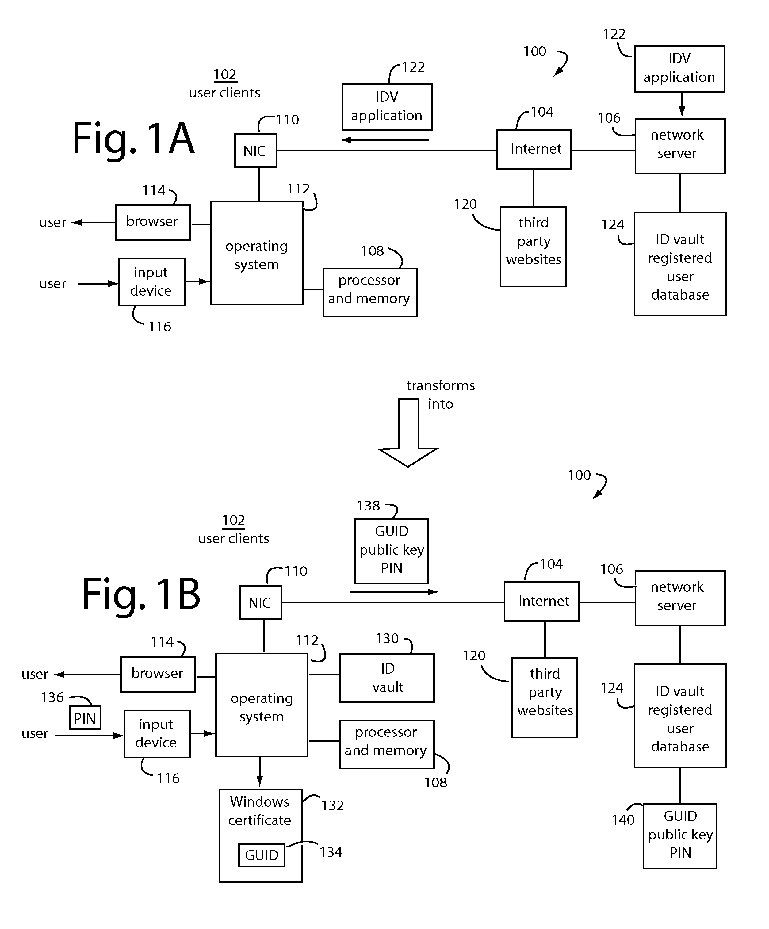 Securing portable executable modules