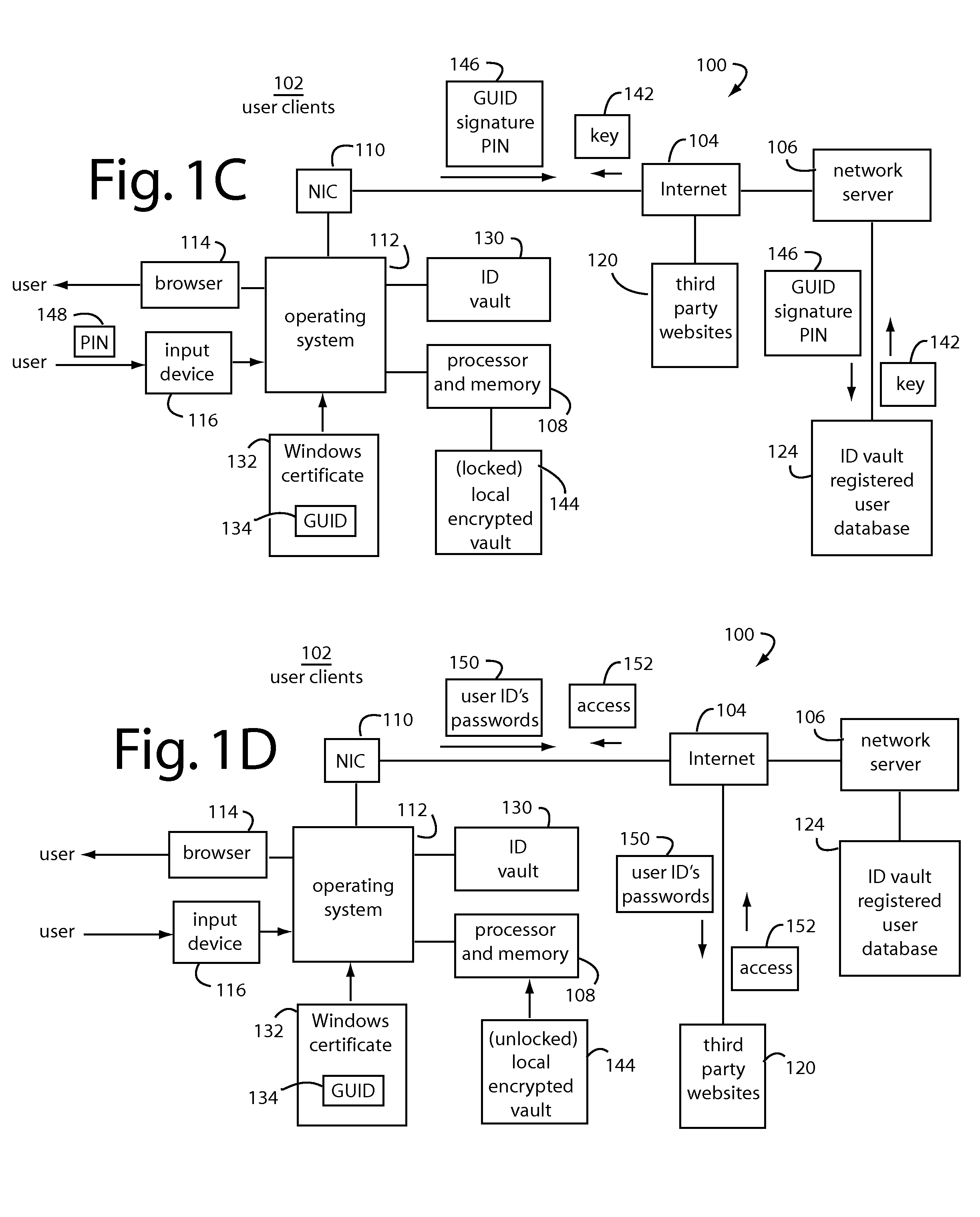 Securing portable executable modules