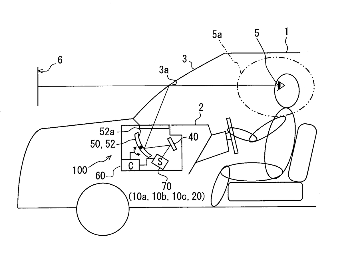 Head-up display device