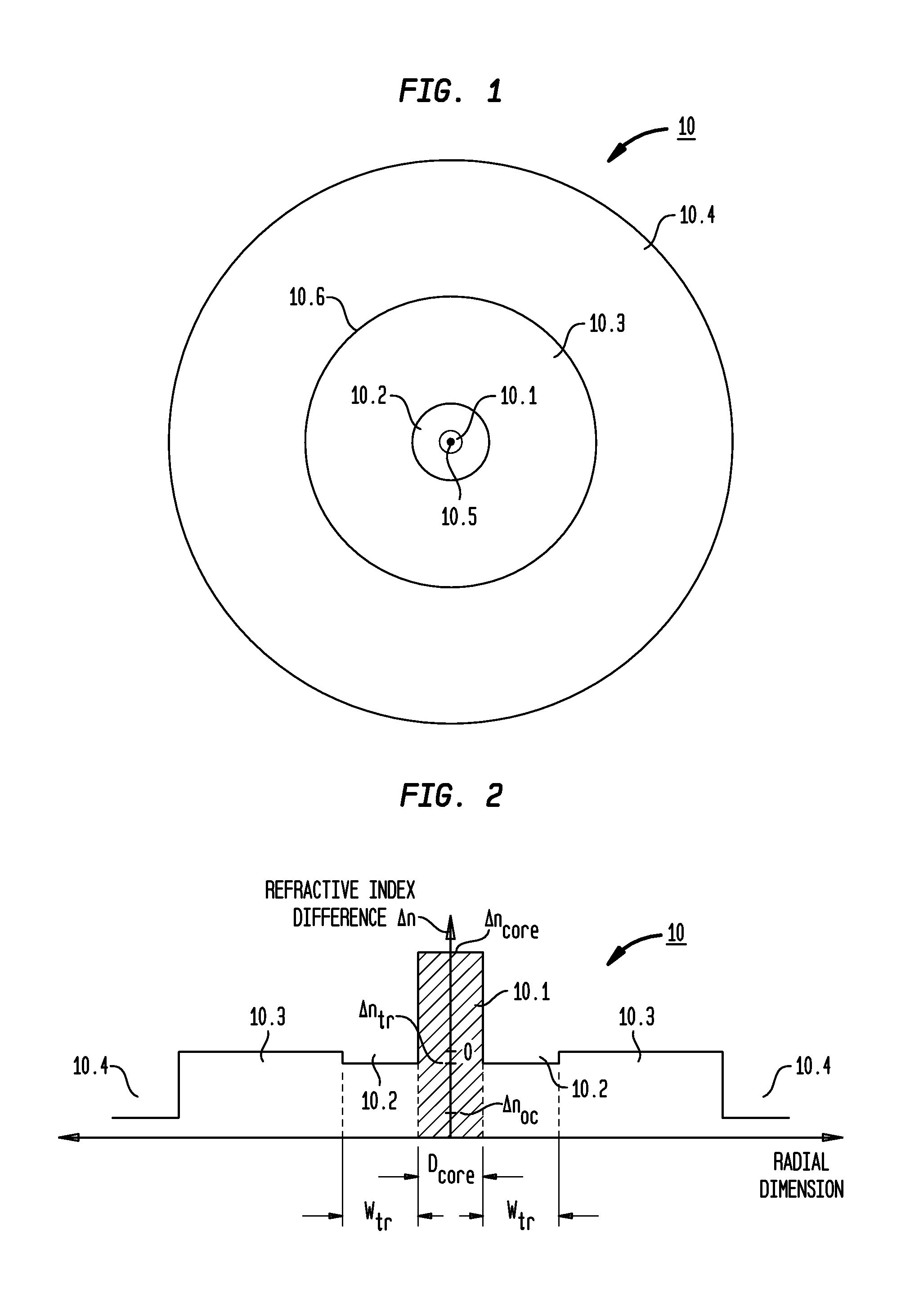 Double-clad, gain-producing fibers with increased cladding absoroption while maintaining single-mode operation