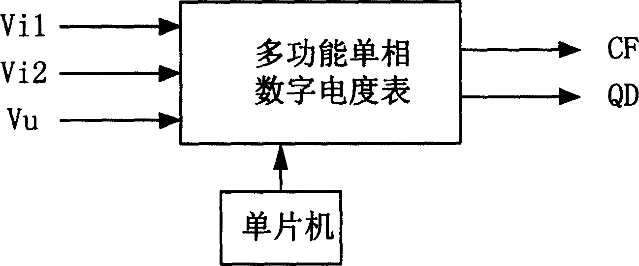 Multifunctional single-phase digital watthour meter