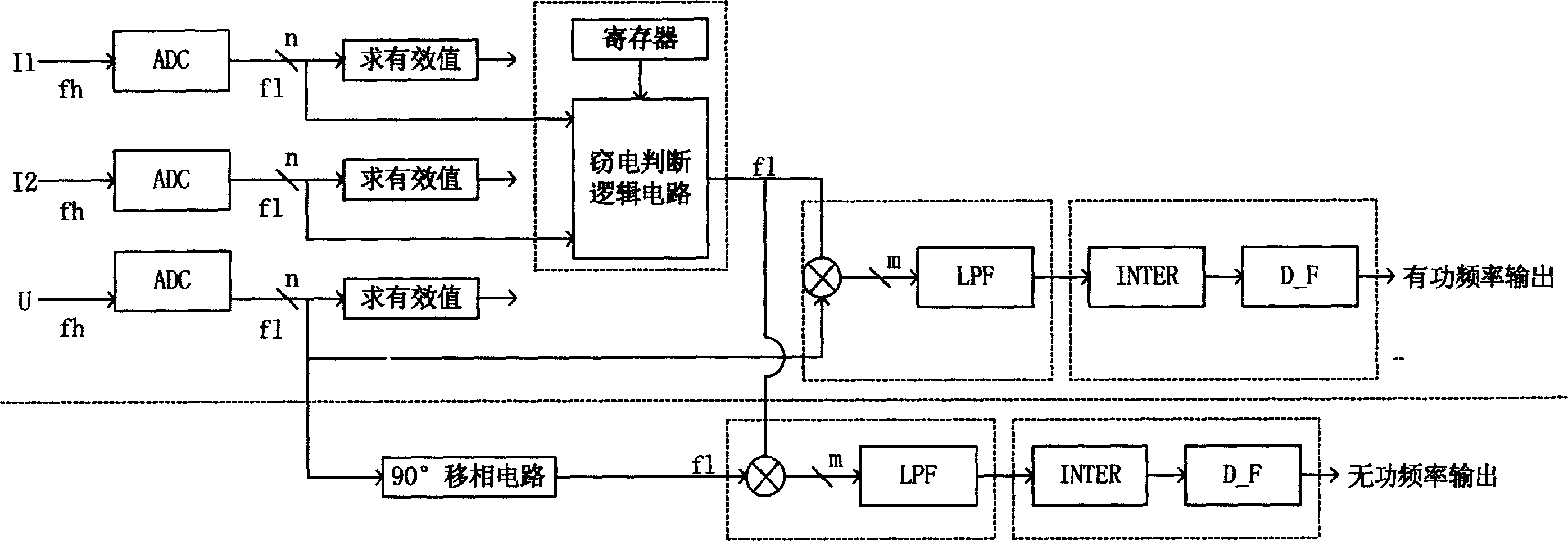 Multifunctional single-phase digital watthour meter