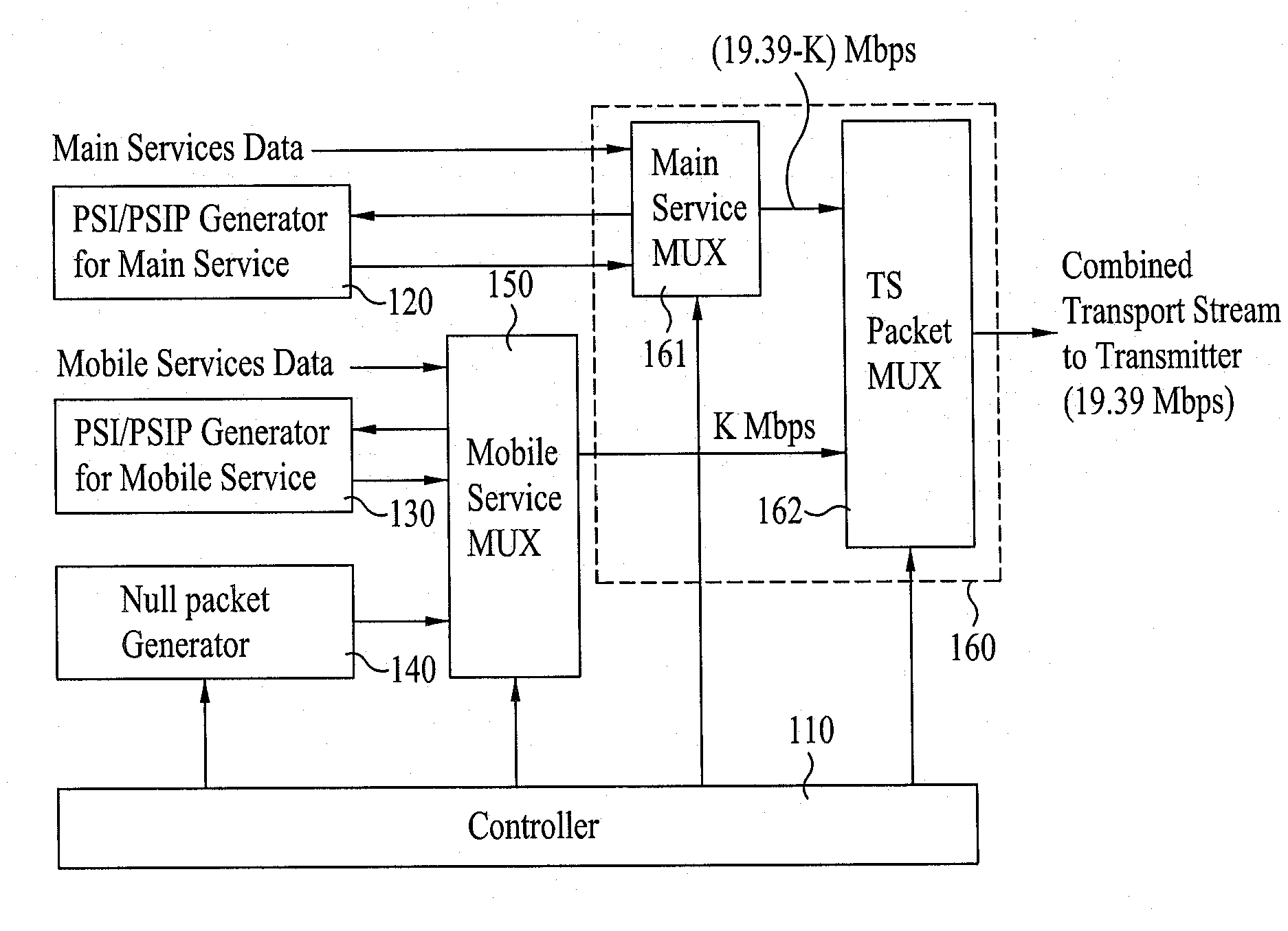 Digital broadcasting system and data processing method