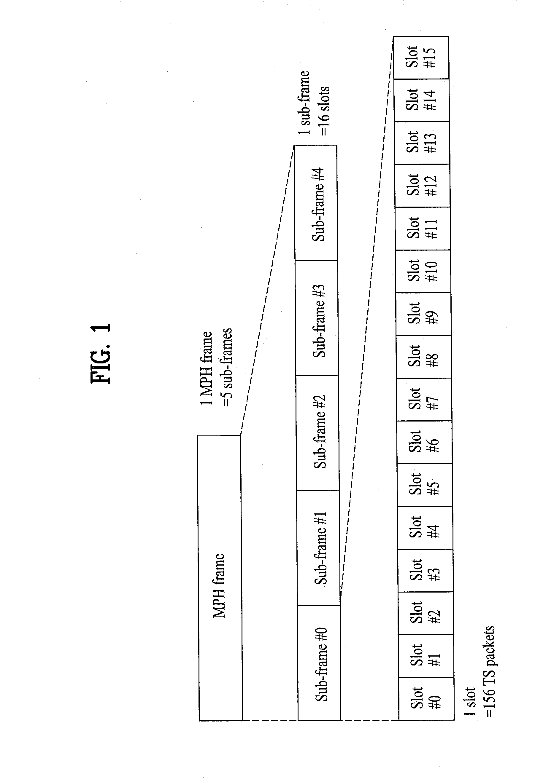 Digital broadcasting system and data processing method