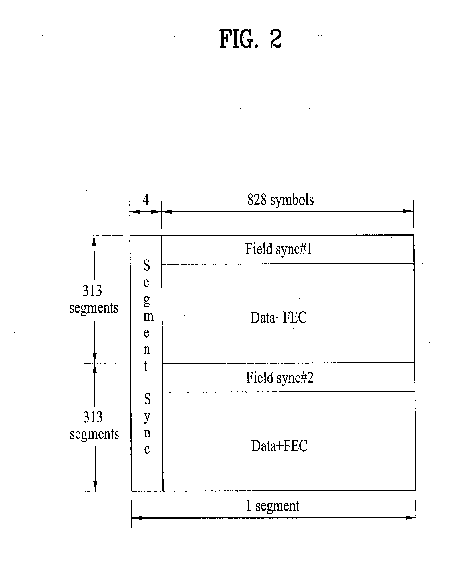 Digital broadcasting system and data processing method