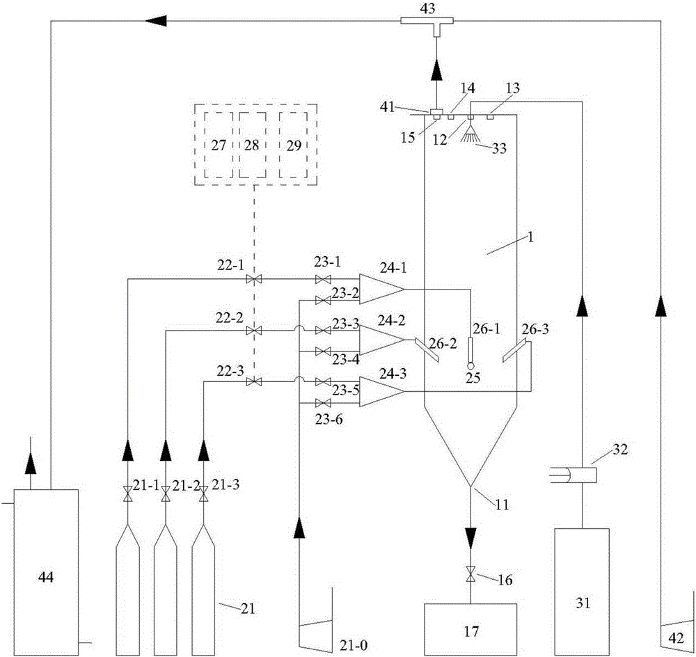 A device for preparing magnesium oxide by spray pyrolysis of saturated brine