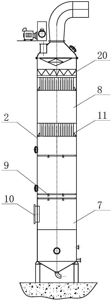 Comprehensive utilization device for desulfurization and denitrification