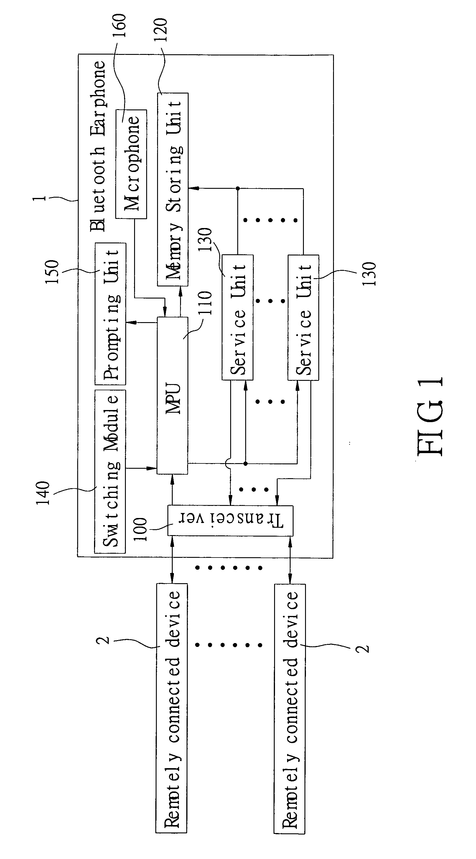 Bluetooth earphone capable of switching between multiple connections