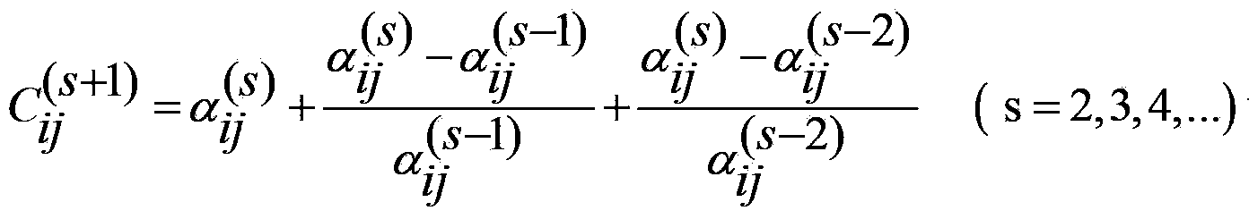 Power system cascading failure mode prediction method