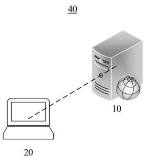 Big data processing method and big data server applied to user portrait mining