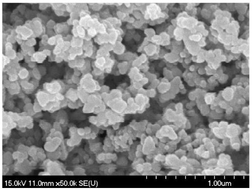 Cerium-doped zinc oxide photocatalyst and preparation method thereof