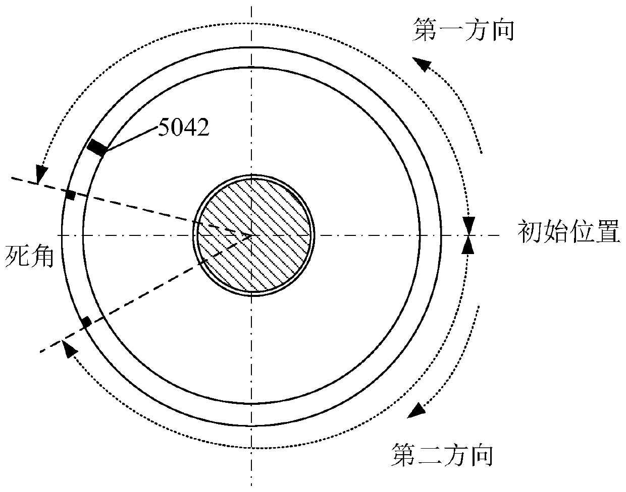 Pan-tilt, pan-tilt control method, pan-tilt control device and computer storage medium