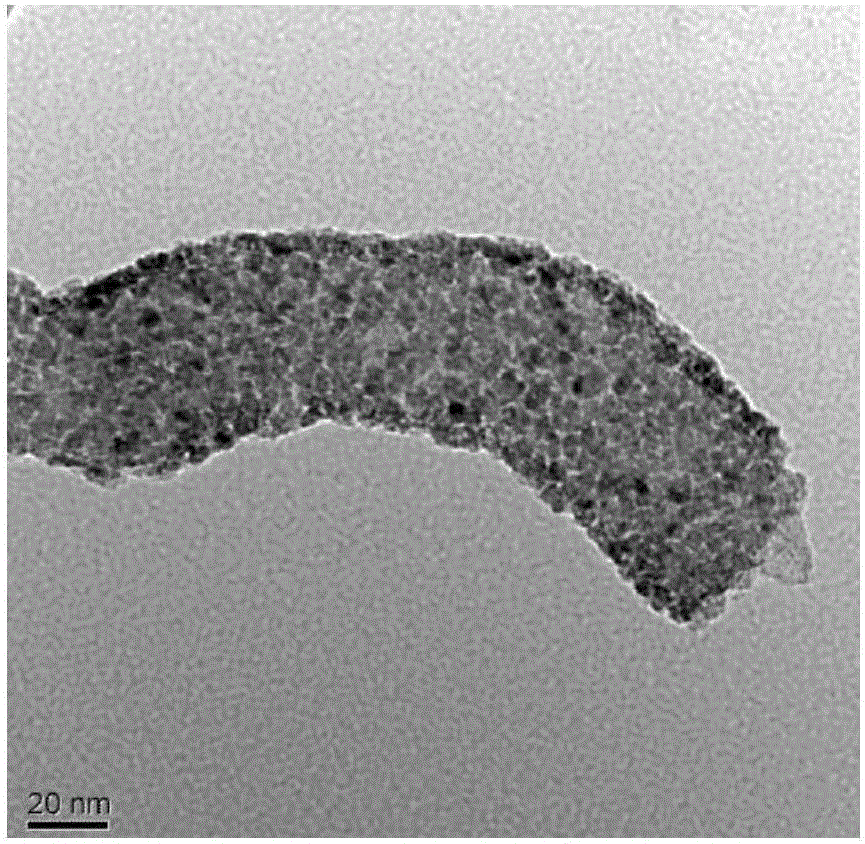 Preparation and application of dopamine sensors on basis of nickel oxide-carbon nano-tubes